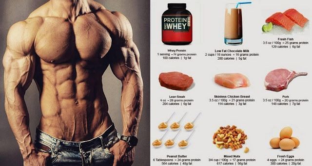 how much protein should i eat to gain muscle