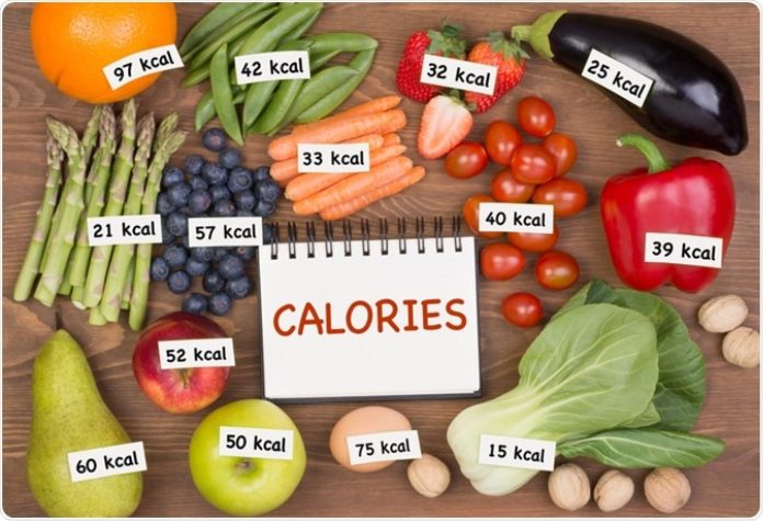 how many calories should i eat daily to lose weight